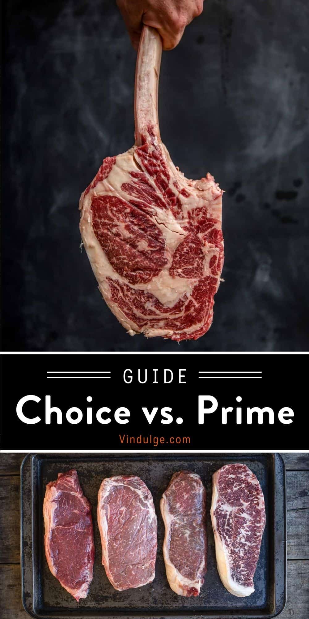 Choice vs. Prime Beef PIn