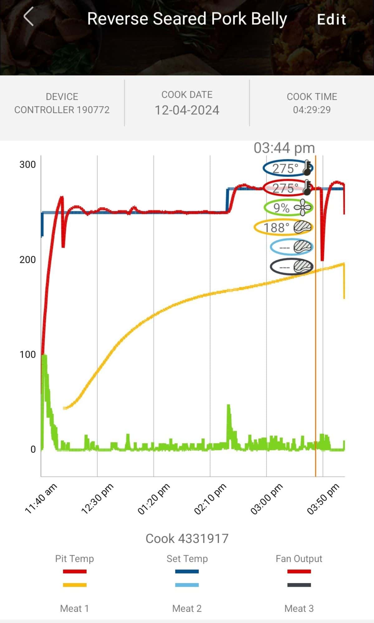 Egg genius app showing the graph for a pork belly cook.